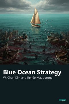 Cover of Blue Ocean Strategy